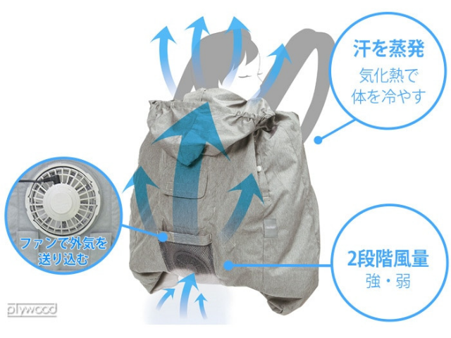 空調抱っこひもカバーの口コミと実際使った感想！付け方やエルゴ以外に