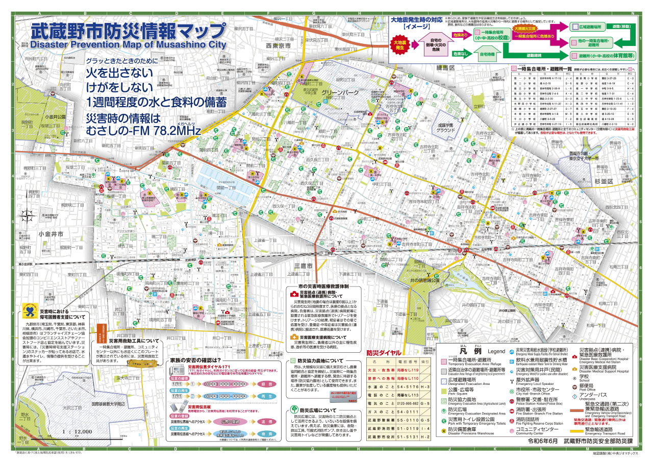 東京都武蔵野市 | まちの防災情報 | 不動産購入・不動産売却なら三井