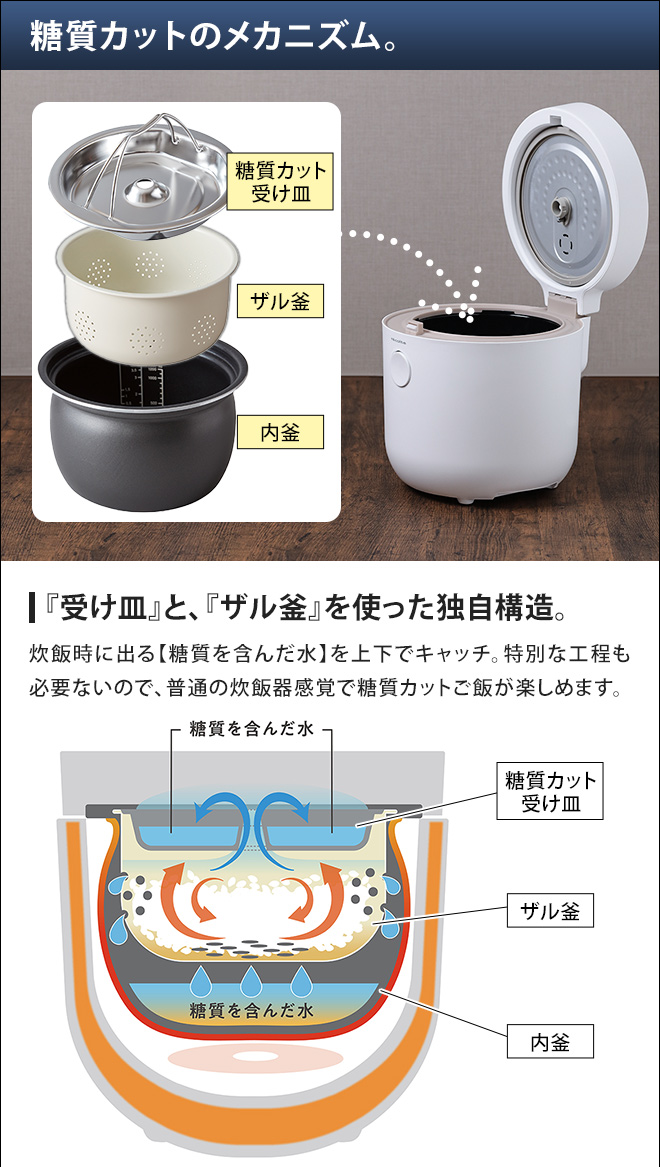 炊飯器 糖質カット レコルト ヘルシーライスクッカー recolte 糖質制限