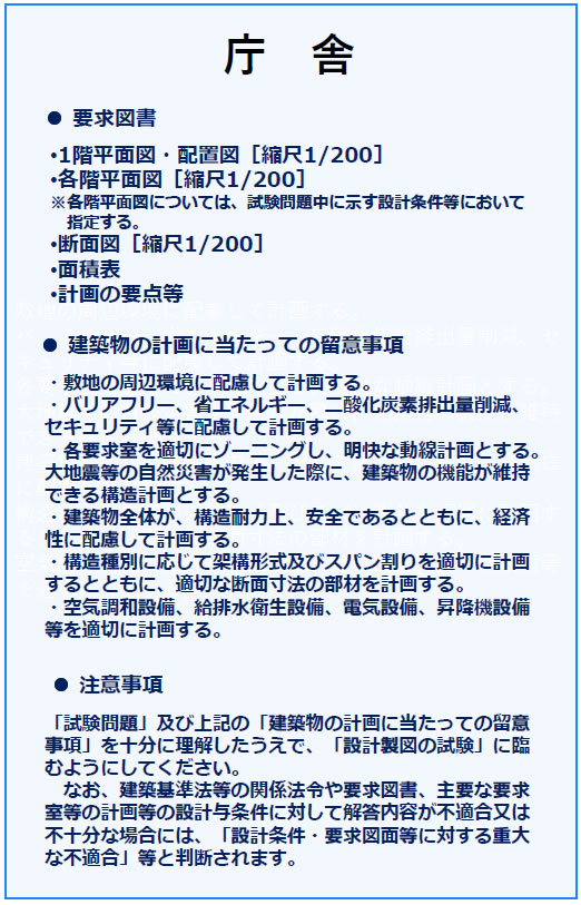一級建築士｜令和7年度｜設計製図試験の課題の講評｜全日本建築士会の