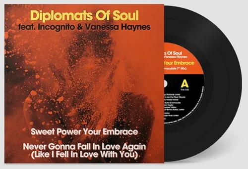 SWEET POWER YOUR EMBRACE / NEVER GONNA FALL IN LOVE AGAIN (7