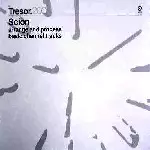 Arrange And Process Basic Channel Tracks/SCION/サイオン｜CLUB