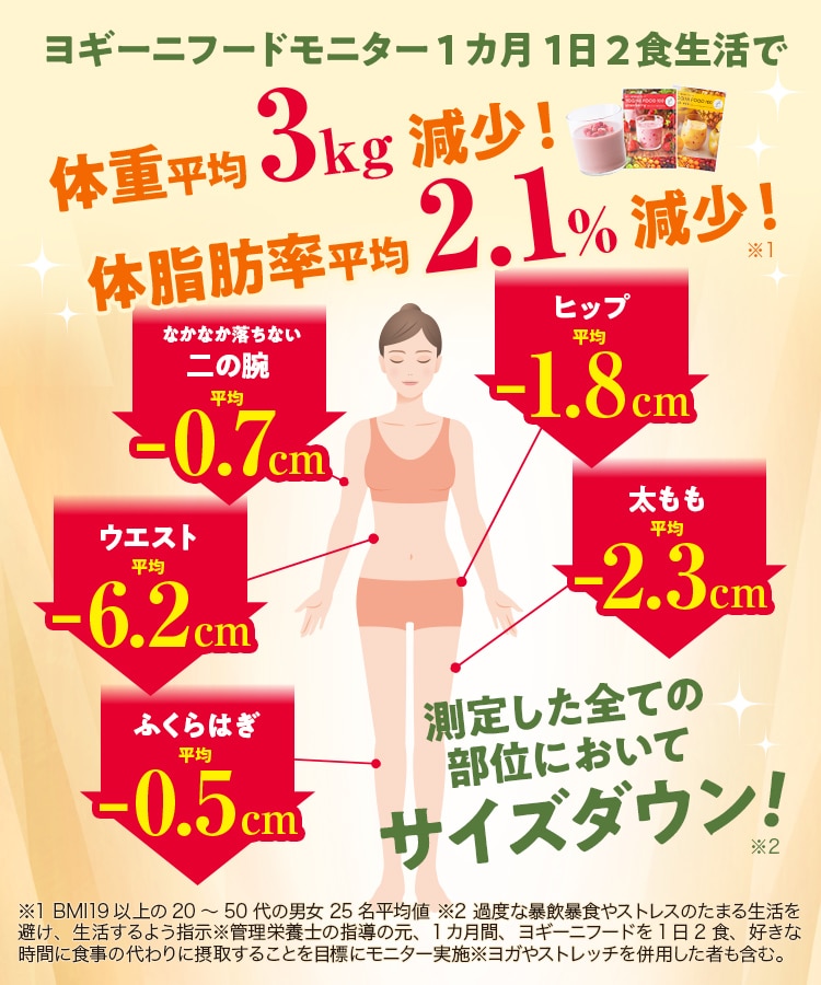 定期購入キャンペーン】Yoganic Life ヨギーニフード100［2箱コース