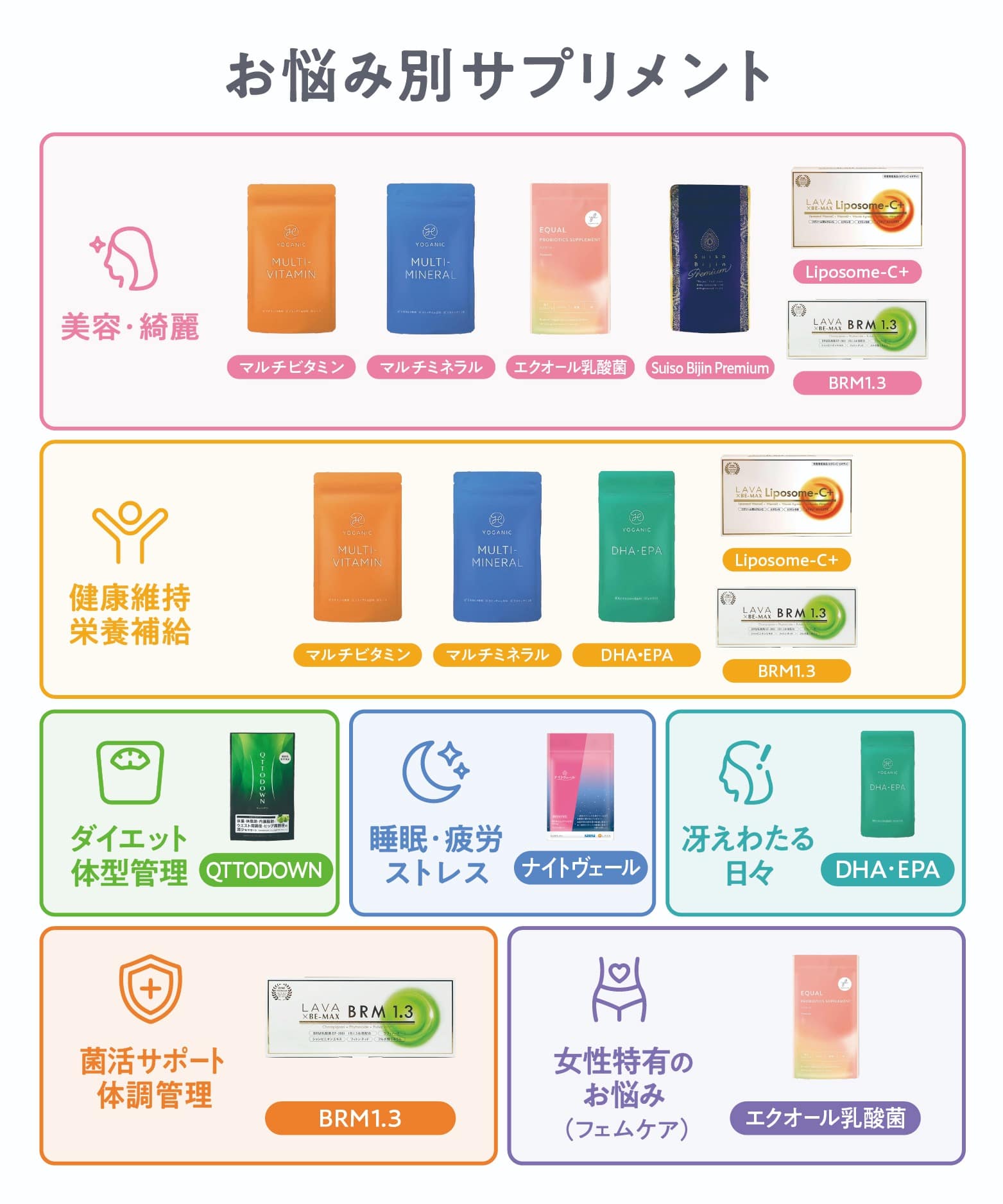 LAVA QTTODOWN: 美容・健康LAVA公式オンラインストアLapre｜LAVA公式