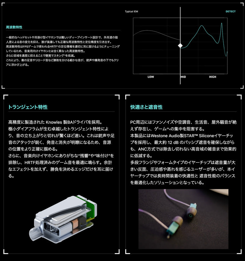 HID-Labs DETECT ゲーミングイヤホン – kitcut plus ・オンラインストア