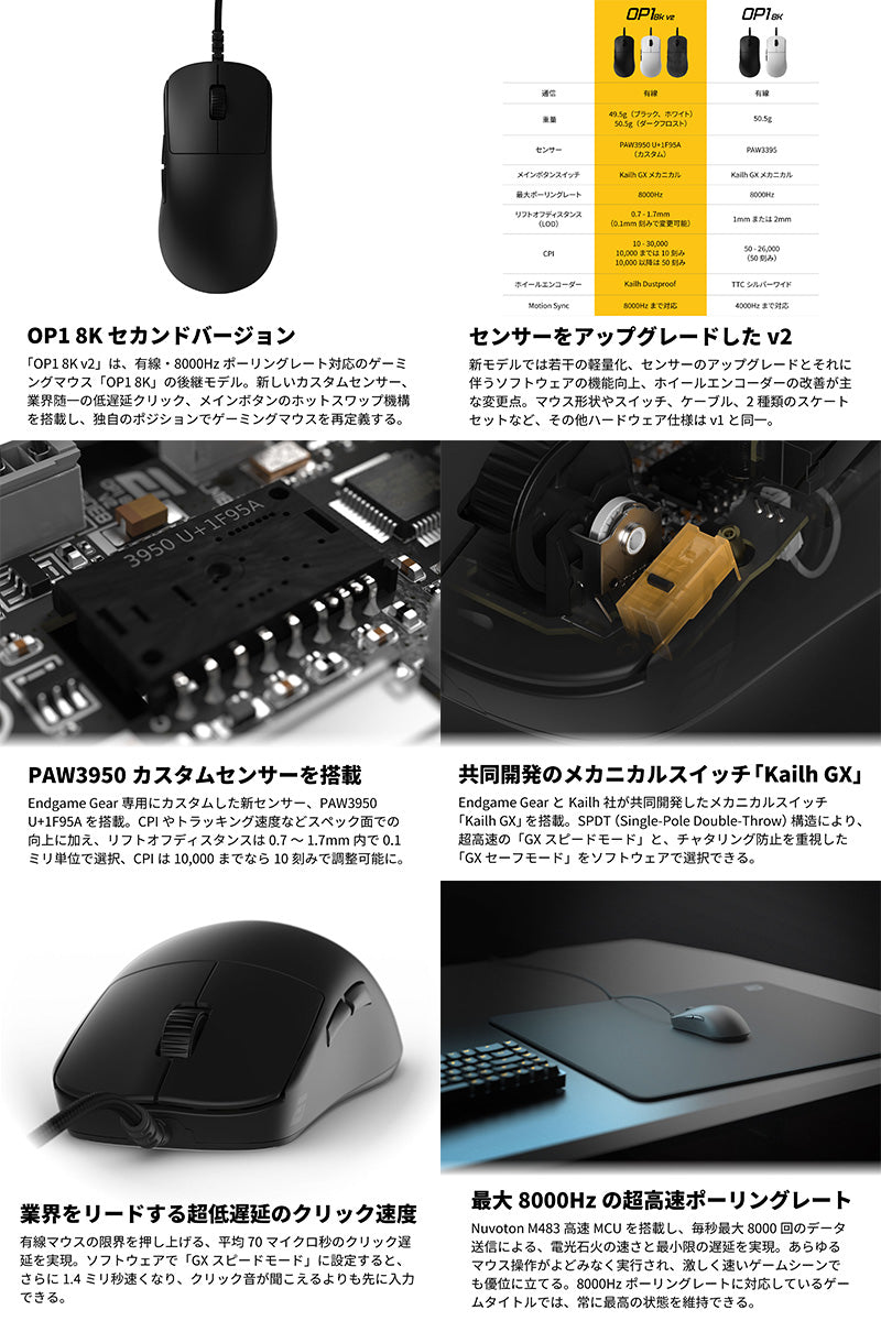 ENDGAME GEAR OP1 8K V2 Gaming Mouse 有線マウス – kitcut plus