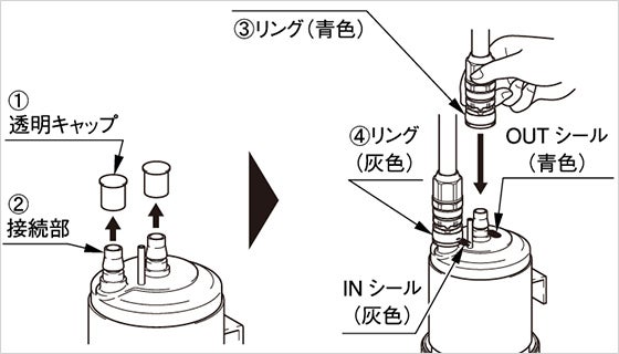 LIXIL・INAX ビルトイン型浄水器 交換用浄水カートリッジ [KS-42Y