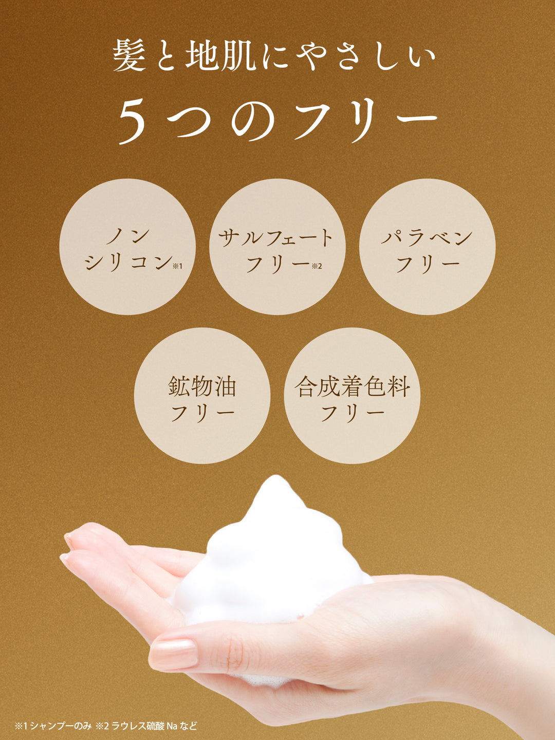 大容量3倍】トリートメント [ストレート] フローラル&ベリーの香り