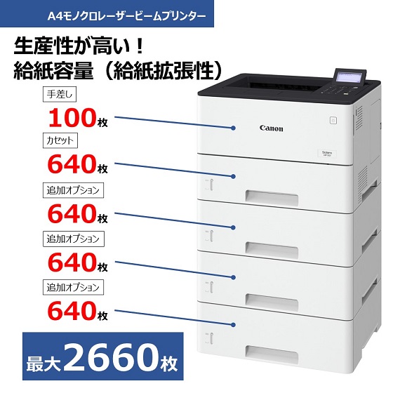 レーザービームプリンター Satera LBP322i：販売ページ｜キヤノン