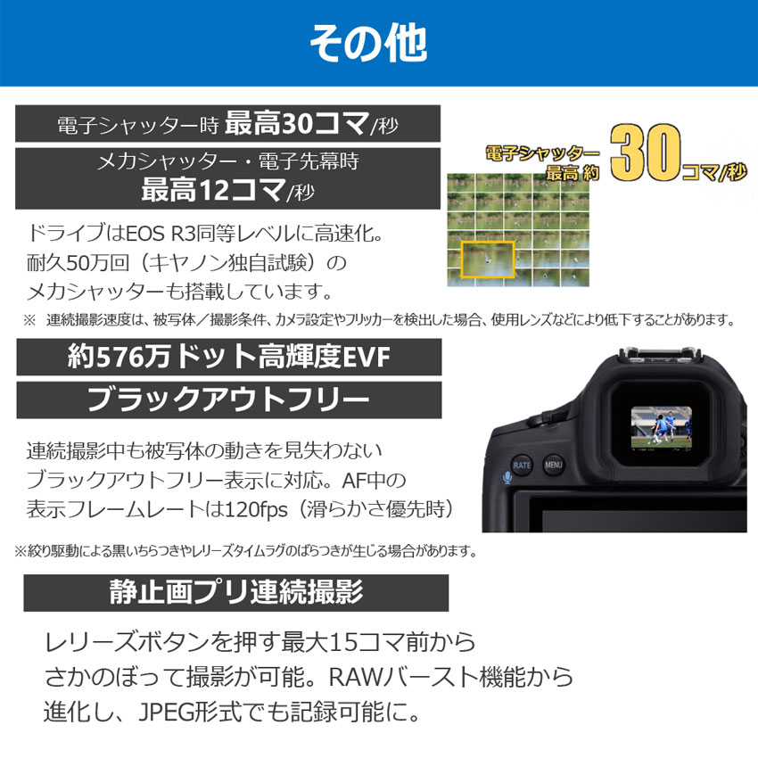 EOS R5 Mark II・RF24-105 L IS USM レンズキット：通販｜キヤノン