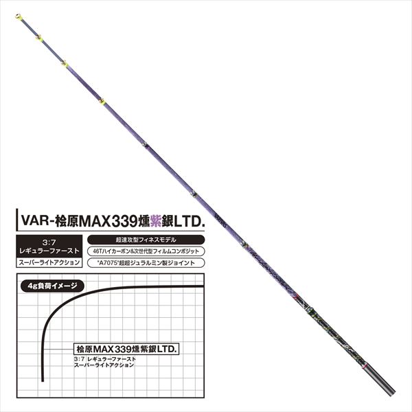 特価】バリバス ワカサギ竿 ワカサギ穂先ワークスリミテッド燻紫銀: 竿