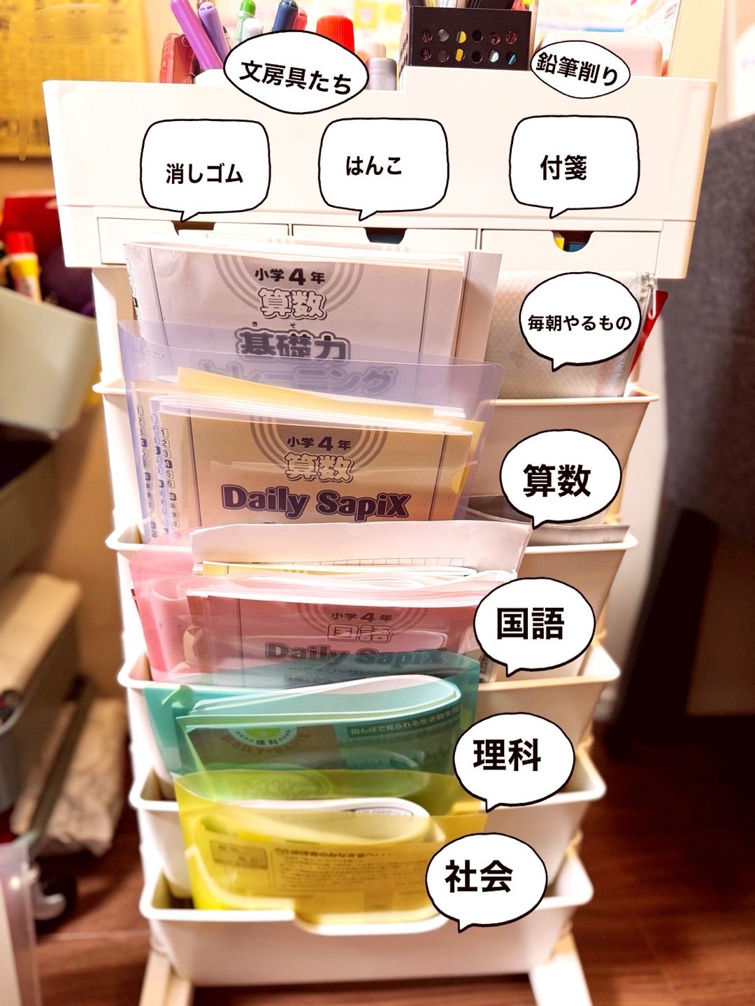 SAPIXマンスリー確認テスト、ノー勉で臨む教科に不安。 | 共働きで中学