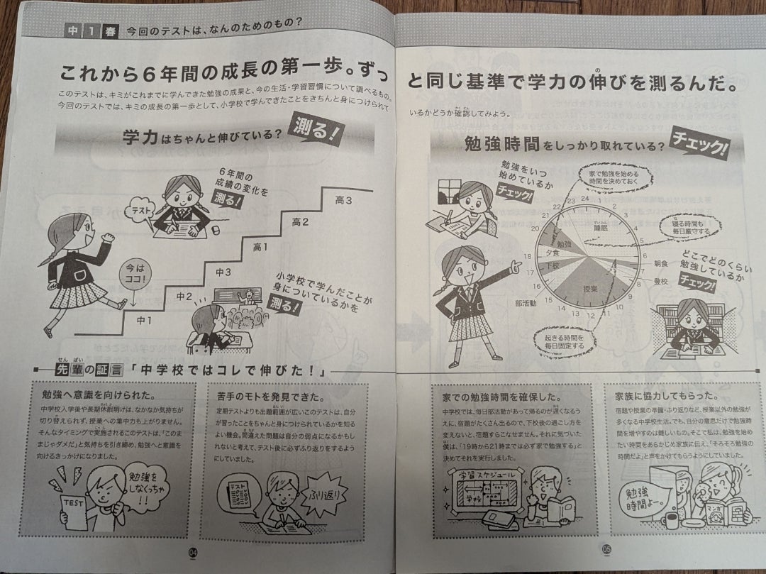 中1第1回 学力推移調査 自己採点 | 中高一貫校 梅子(2025N)と母の