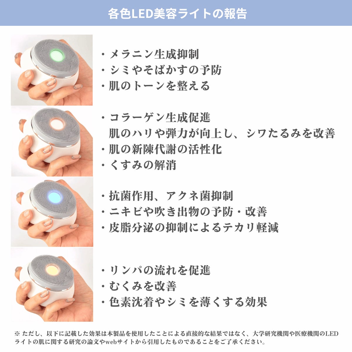 1分洗顔で潤い肌】LED美容ライト搭載音波洗顔ブラシでわたし史上最高の