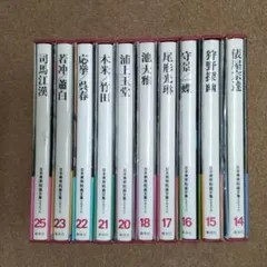 2026年最新】日本美術全集 全25巻の人気アイテム - メルカリ
