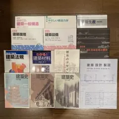 2026年最新】京都芸術大学テキストの人気アイテム - メルカリ