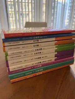 2026年最新】ユーキャン行政書士の人気アイテム - メルカリ