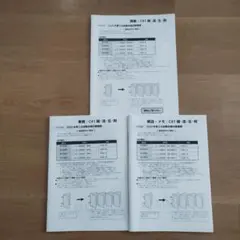 2026年最新】中小企業診断士 MMCの人気アイテム - メルカリ