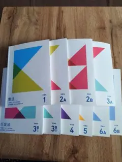 2026年最新】フォーサイト行政書士の人気アイテム - メルカリ