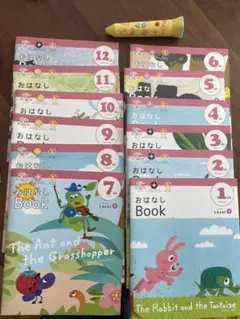 2026年最新】ポピーキッズイングリッシュの人気アイテム - メルカリ