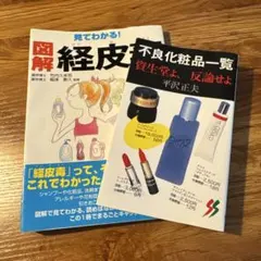 2026年最新】不良化粧品一覧―資生堂よ、反論せよの人気アイテム - メルカリ