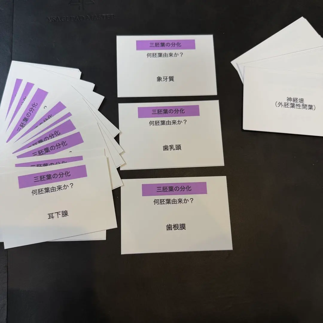 2026年最新】歯学部教科書の人気アイテム - メルカリ