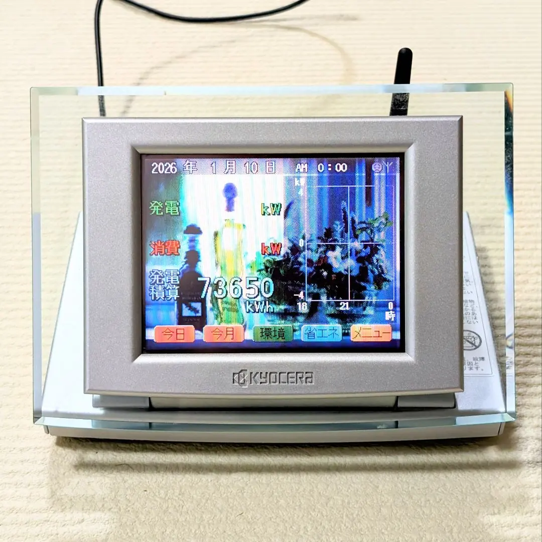 2026年最新】エコノナビットの人気アイテム - メルカリ