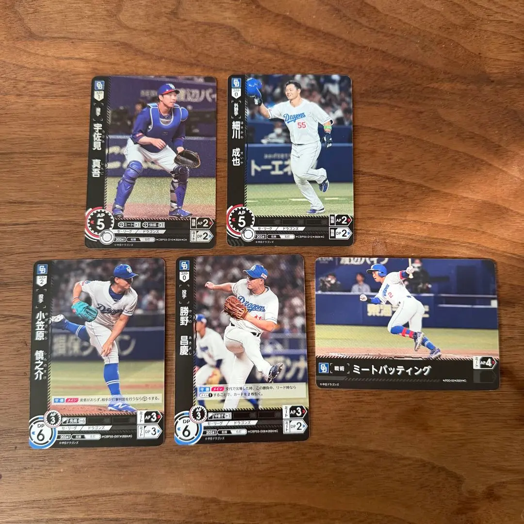 2026年最新】1988中日ドラゴンズ優勝の人気アイテム - メルカリ