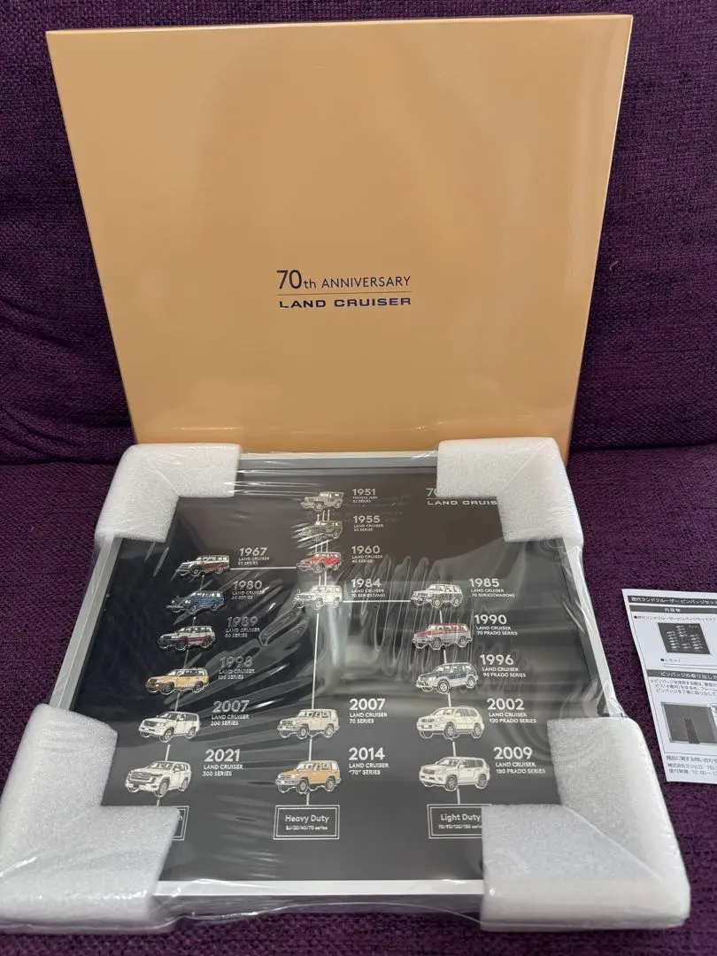 70周年記念 ランドクルーザー ピンバッチ非売品2025年最新】ランクル