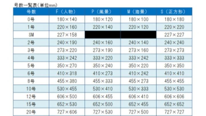 櫛田一代さん ベネチアの人形