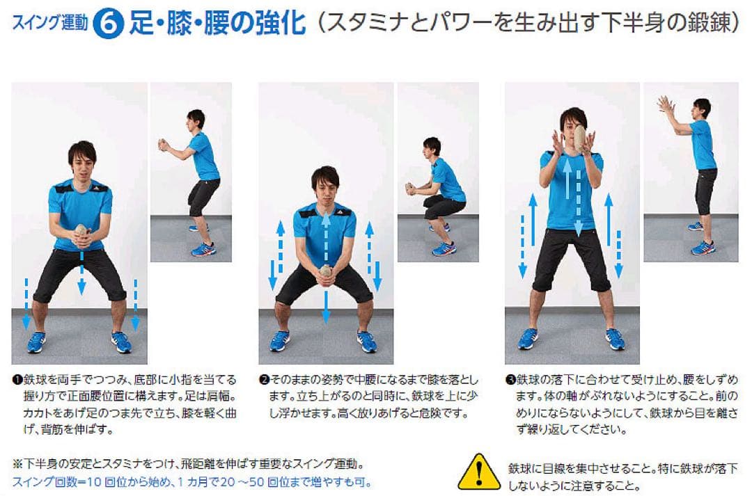 美坂式軽量振動運動法 鉄球2個 奇蹟的なゴルフの短期