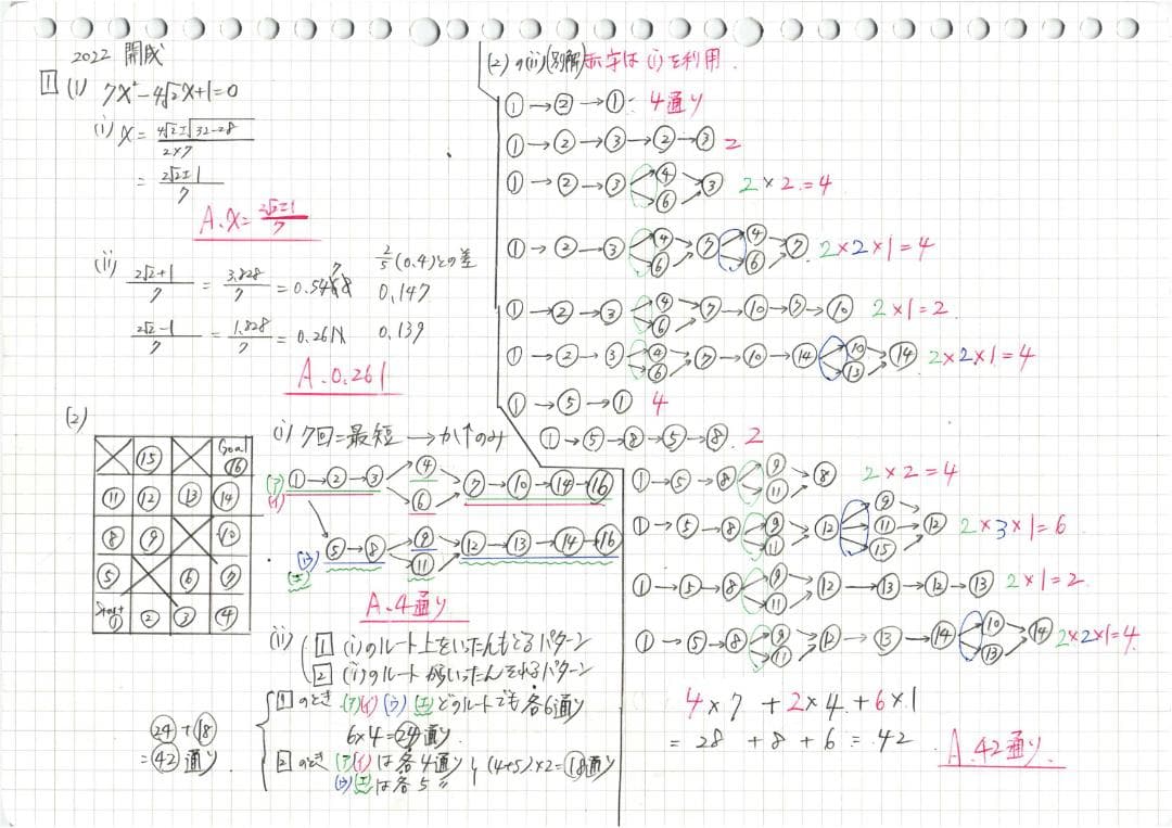 限定割引 塾講師オリジナル解説 動画付 全高入 2023年度用 数学 ＋4高