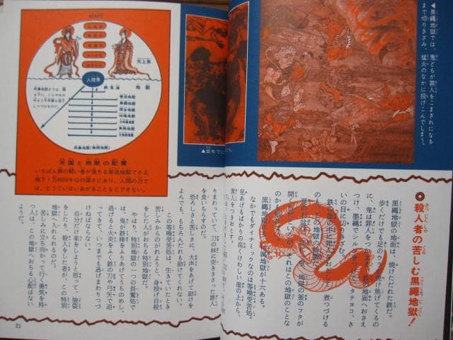 地獄大図鑑 復刻版 帯付き japanese hell