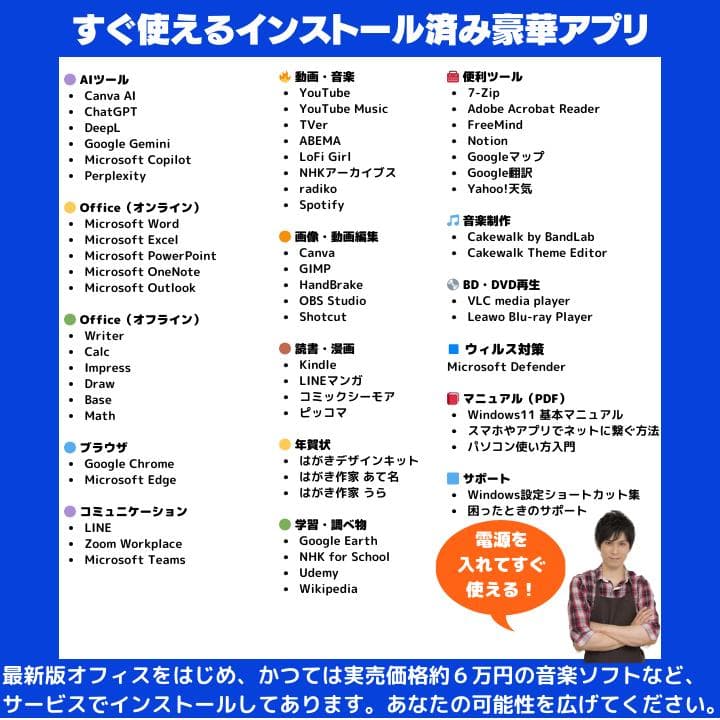 顔認証 i7×16G×新品SSD】mouse／豪華アプリ／すぐ使える✨M485 - メルカリ