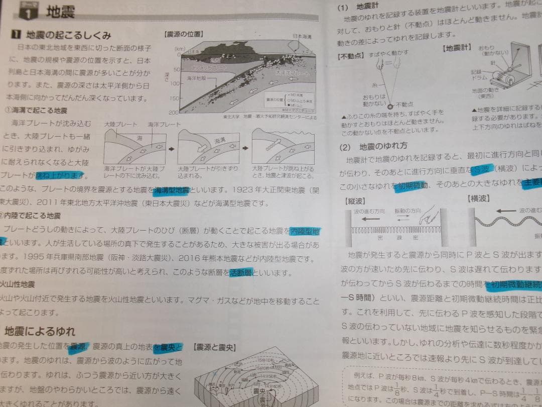 サピックス＊デイリー サピックス＊6年＊理科／全38回 完全版