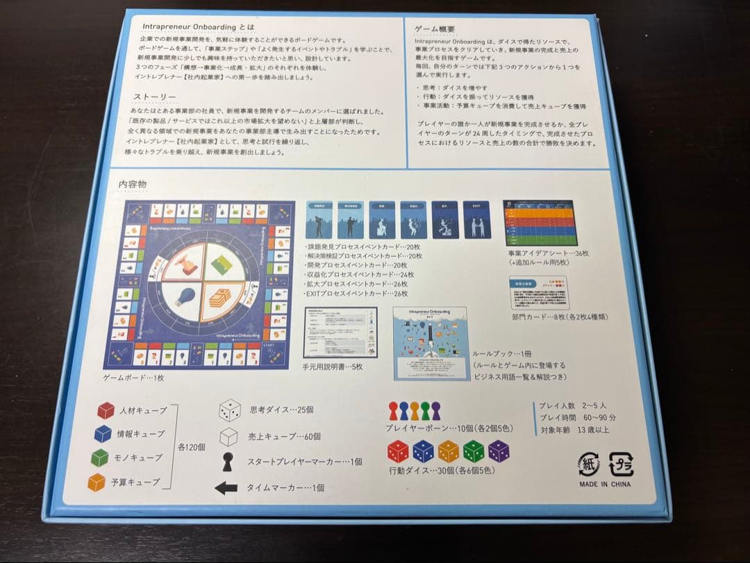 新規事業ボードゲーム] イントレプレナーオンボーディング ボード
