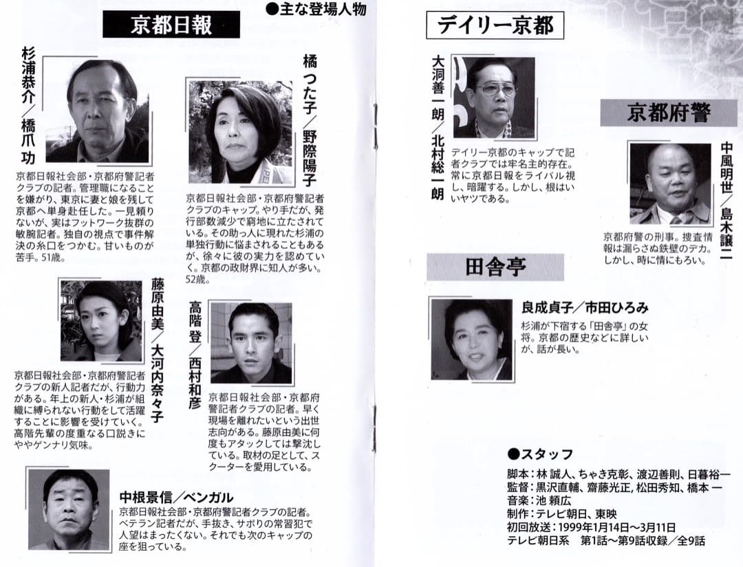 ヒューマンミステリー京都迷宮案内VOL.1 DVDBOX - メルカリ