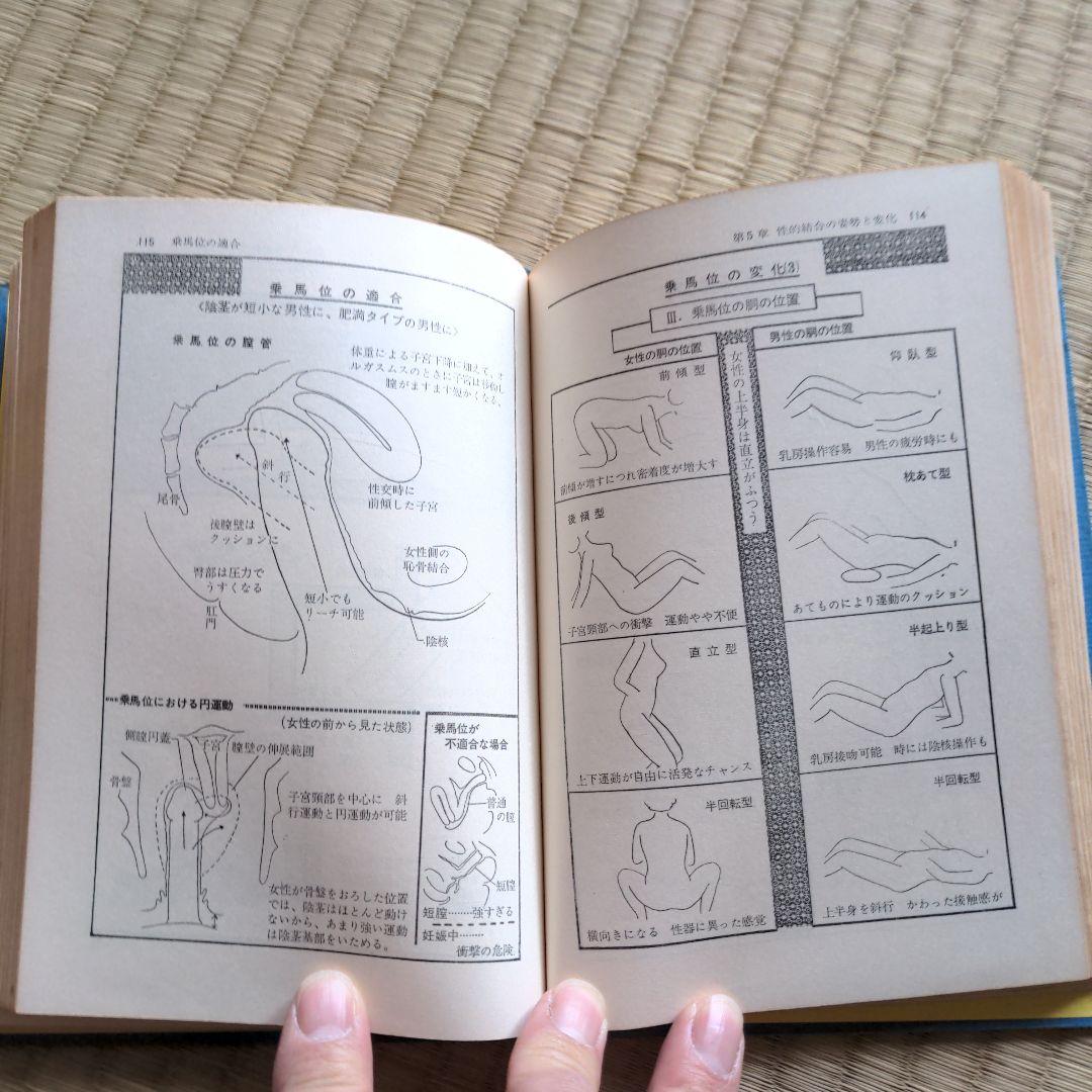 性生活解剖図譜 松戸尚男著