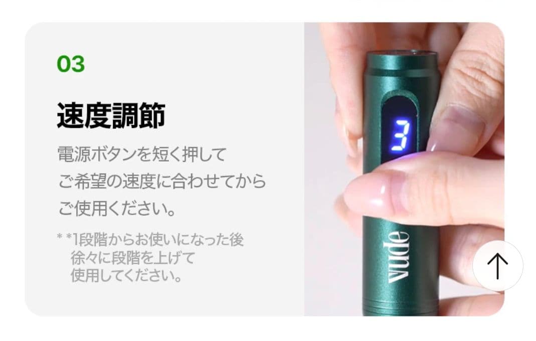 VUDE ディバショット MTS 毛穴ケア 微細針 美容液 ニードル - メルカリ