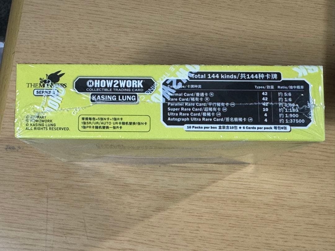 2025 HOW2WORK THE MONSTERS SERIES 3 - メルカリ