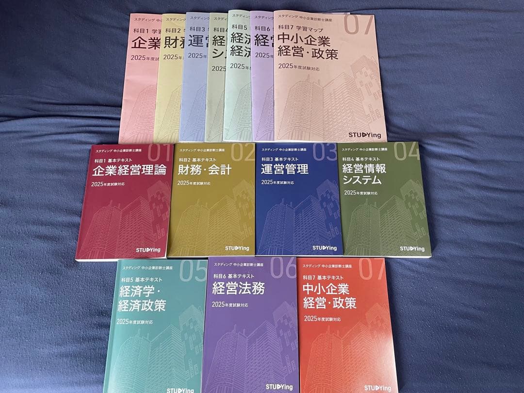 R*y様 2025年版スタディング中小企業診断士講座、紙テキスト マップ