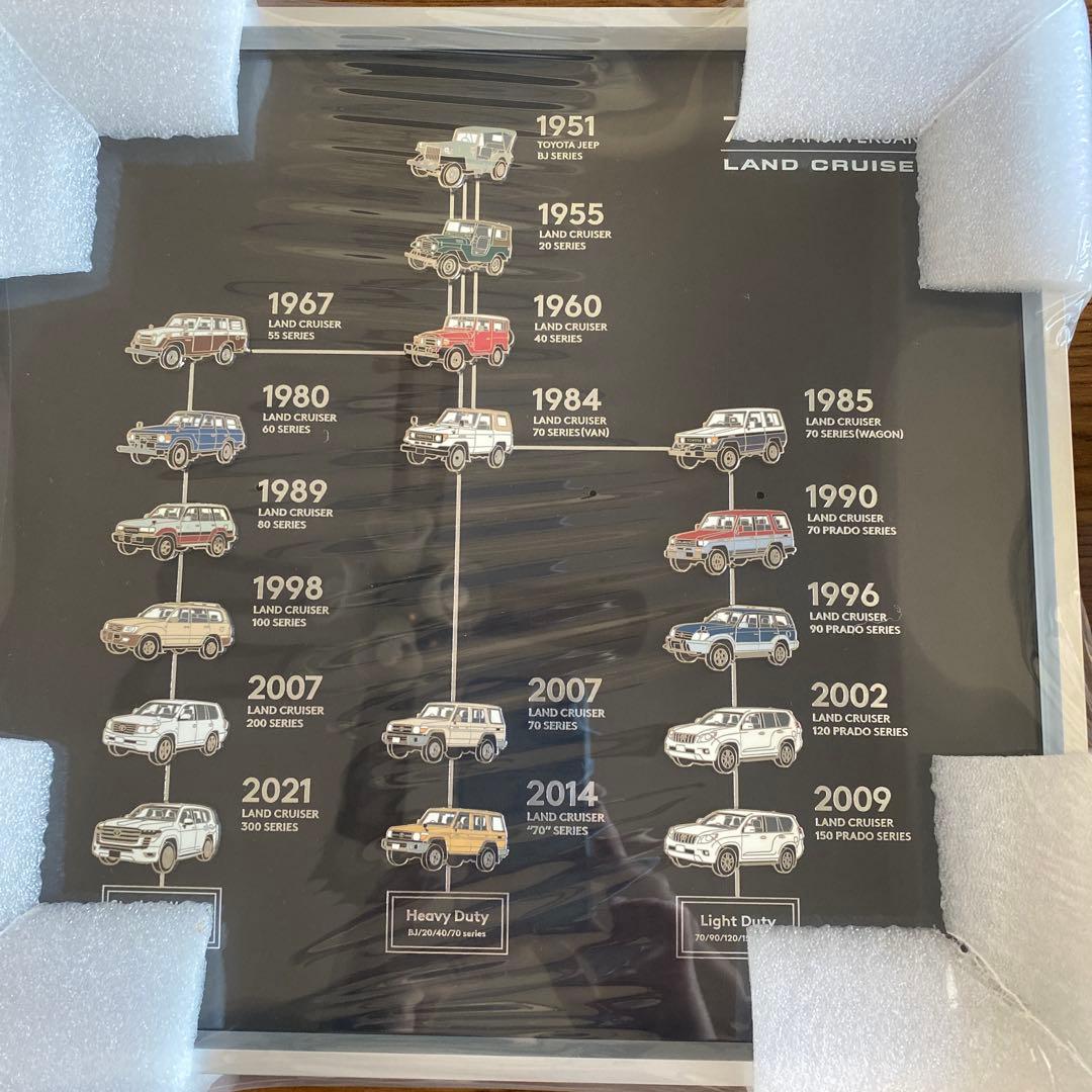 限定 70周年記念 ランドクルーザー ピンバッチ非売品 - メルカリ