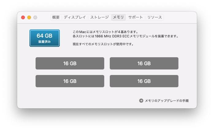 Mac Pro(Late 2013)　 3.0GHz・64GB・1TB