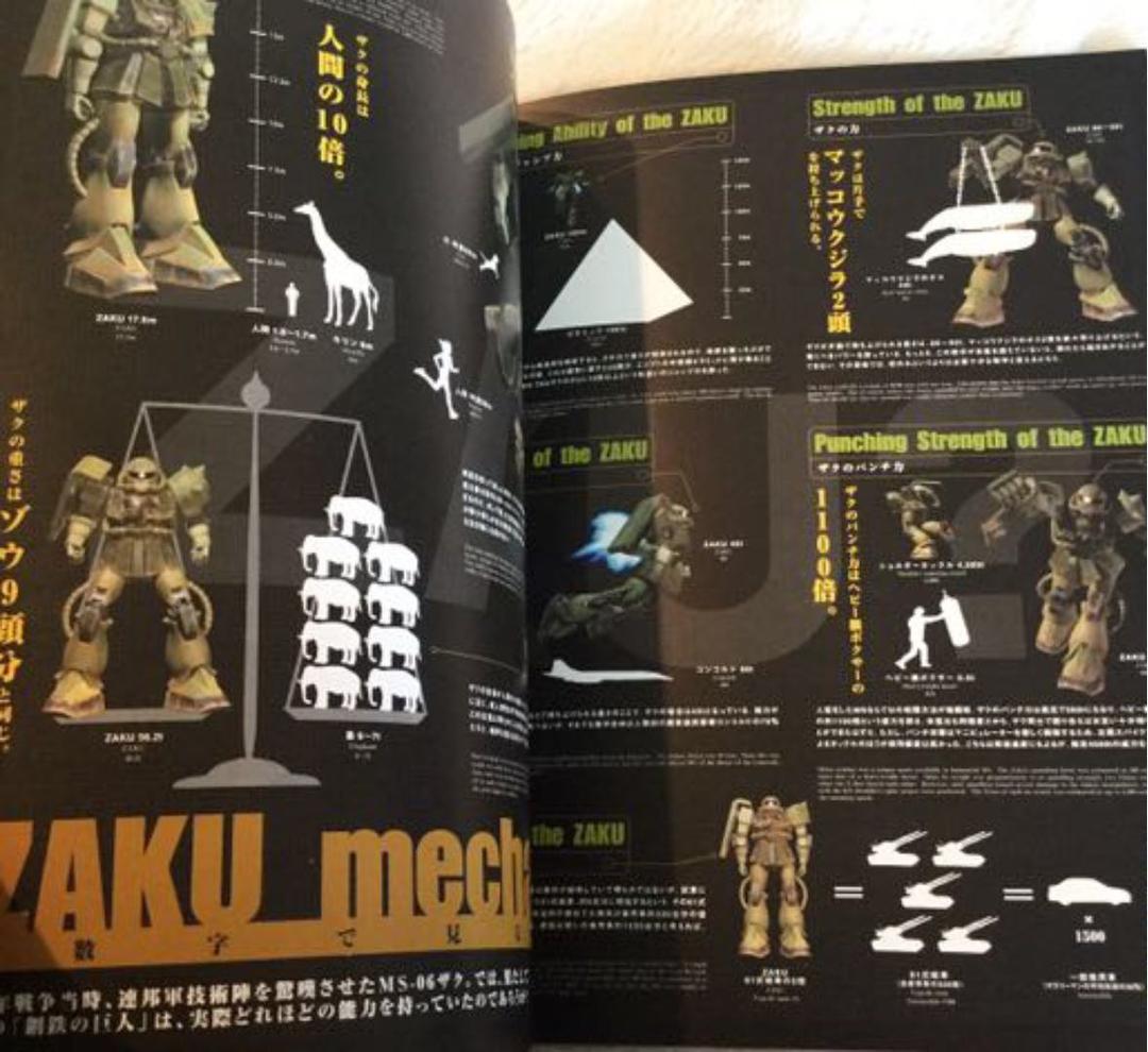 激レア】モビルスーツミュージアム公式プログラムブック 中古品