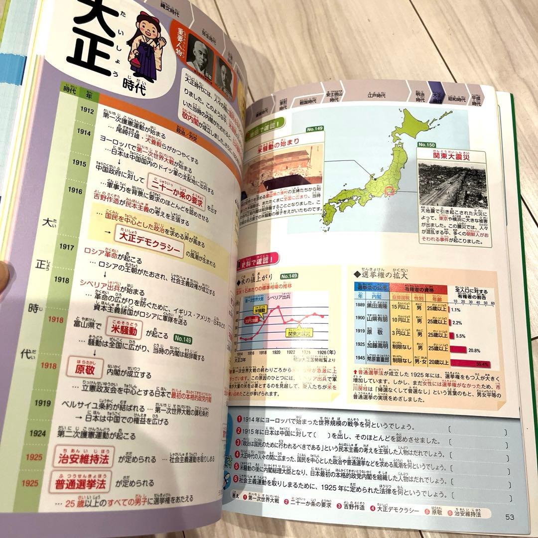 SAPIX タイムトラベル日本歴史カード : 小学3～6年生 - メルカリ