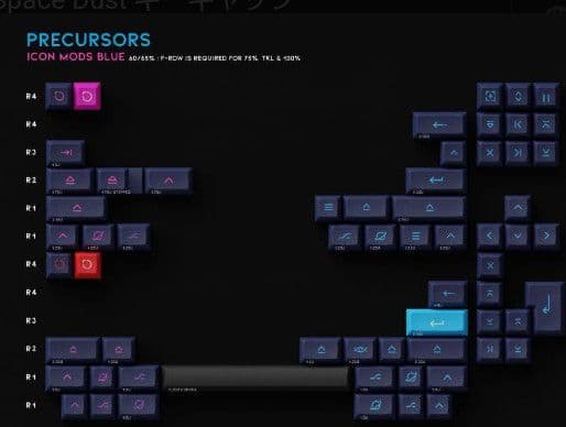KAT Space Dust キーキャップ セット 自作キーボード - メルカリ