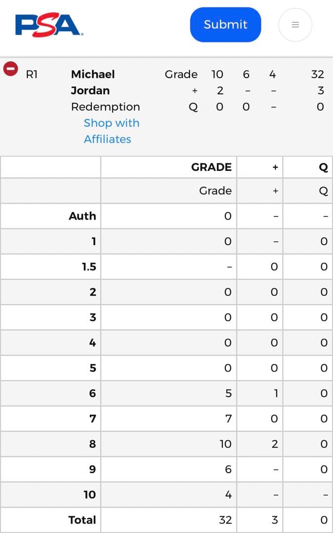 世界で7枚 1995 PSA 7 アッパーデックマイケルジョーダンエア
