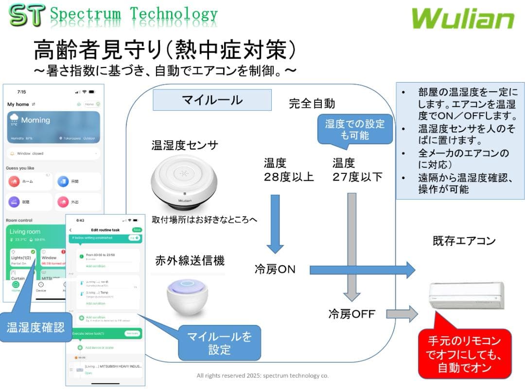 スマートホーム製品 熱中症対策