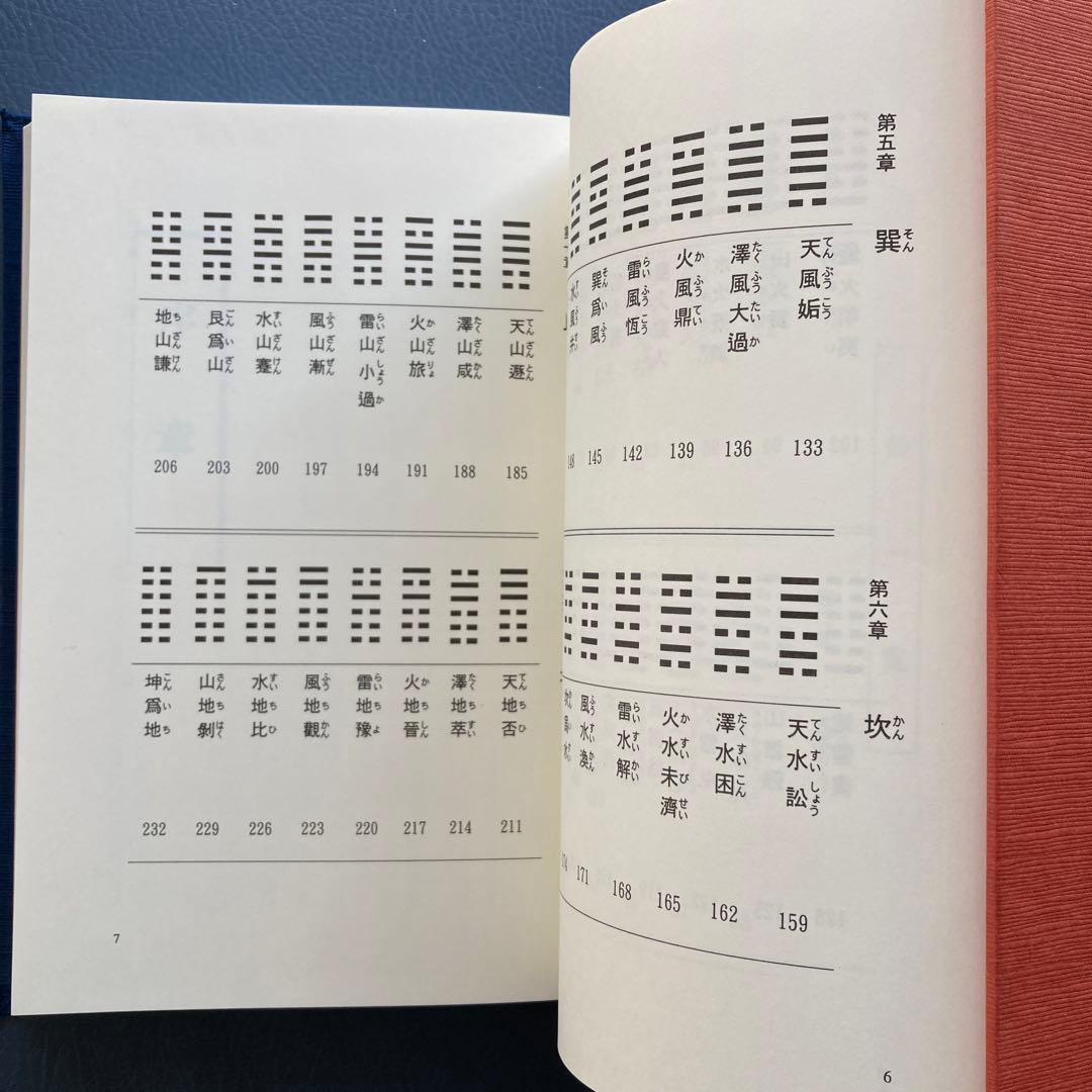 易旨 易経 海図なき時代の羅針盤 若月佑孔」易断 易学