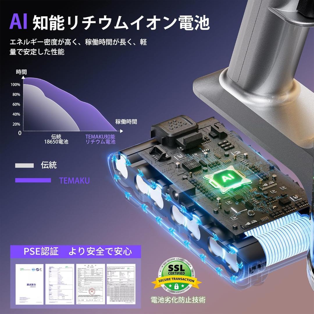 掃除機 コードレス 80KPa超強力吸引 65分連続稼働 AI汚れ自動検知